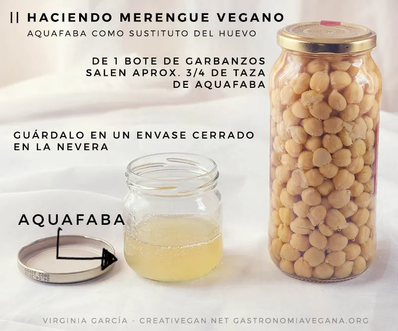 Aquafaba - tutorial en Gastronomía Vegana